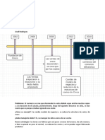 Caso de Estudio - IT323 B.Caso Crocs - VIMM.11-09-2021