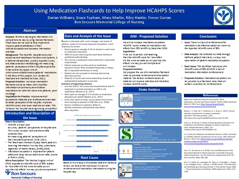 Presentation Poster | PDF | Nursing | Patient
