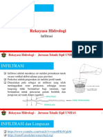 Rekayasa Hidrologi - Pertemuan 4