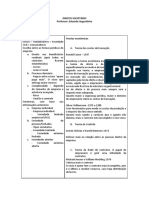 Direito Societário Professor: Eduardo Augustinho