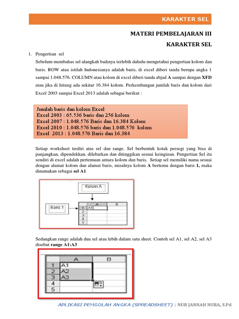 MODUL 2 Karakter Sel | PDF