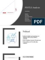 PESTLE Analysis: Presented By: Group 12 Ann Daniel Abeer Fatima Kirmani Disha Goel Nishi Rastogi Nadia Narayanan