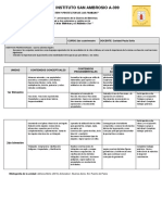 Matematica A