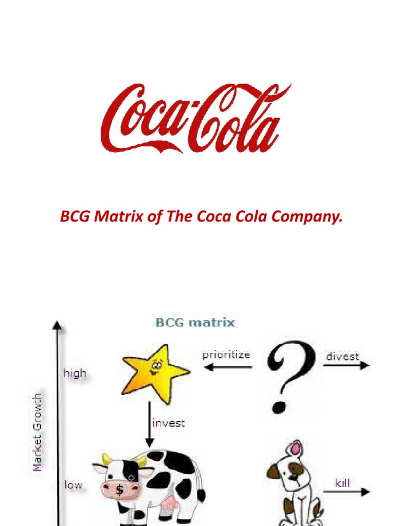 bcg matrix example coca cola