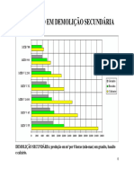 Gráficos de Produção Montabert - Atualizado