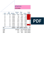 Proximity Bus Service: Vehicle Cost Analysis