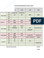 2022-2023 Ii - Dönem I .Sinavlar Kültür Dersleri̇