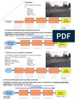 Complète La Chaîne D'énergie Du Portail Coulissant Avec Les Données Ci-Dessous