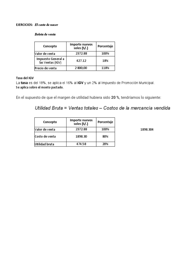 EJERCICIOS Practicos | PDF | Margen bruto | Negocios económicos