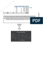 Frecuencia Absoluta y Relativa: Numero de Hermanos Fi FR Fi Fri %