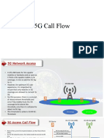 5G Call Flow