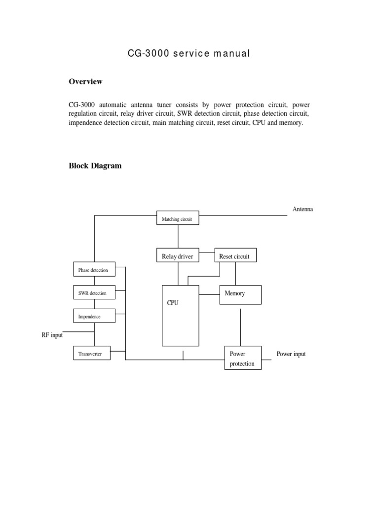 Cg 3000 Service Manual Antenna Pdf