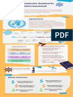 Reglamento Sanitario Internacional: Objetivo