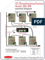 Conection Diagram: Digital Bell & Broadcasting System Model: BS-101