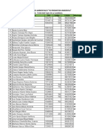 Data Promotores Ambientales Final