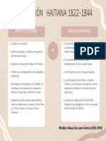 Cuadro Comparativo de La Ocupación Haitiana Terminado Por Bradny de Leon