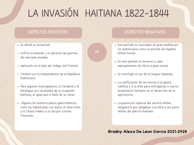 Cuadro Comparativo de La Ocupación Haitiana Terminado Por Bradny de