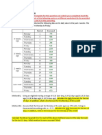 HST400 Week 4 Exercise: Period Demand