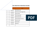 Tidak Terdaftar Di Registrasi Fasyankes Ada Di Aspak