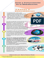 Infografia Consecuencia de La Globalizacion Nuria Gamez