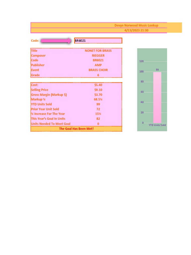 Graph Of 1ex