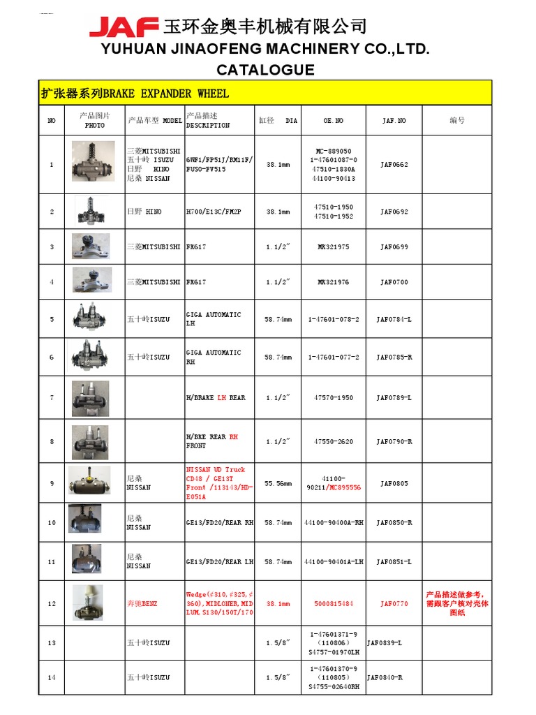 Yuhuan Jinaofeng Machinery Co.,Ltd. Catalogue: 扩张器系列Brake