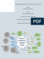 Mapa Mentalsobre Recursos Estilisticos y Tipologia Textual