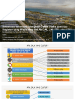 Ketentuan-Ketentuan Mengenai Daftar Usaha Dan/atau Kegiatan Yang Wajib Memiliki AMDAL, UKL-UPL, Atau SPPL