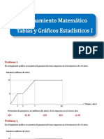 Razonamiento Matemático Tablas y Gráficos Estadísticos I