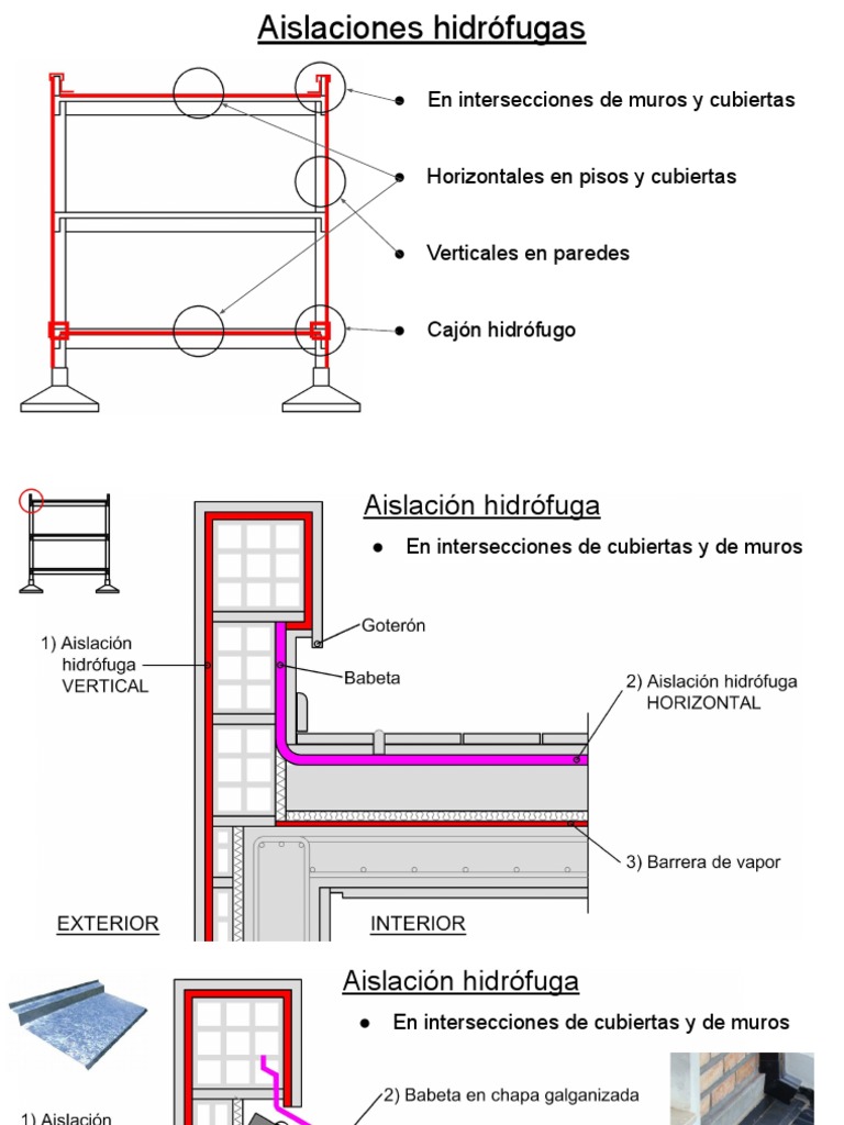 Aislaciones Hidrófugas | PDF | edificio | Ingeniería de Edificación