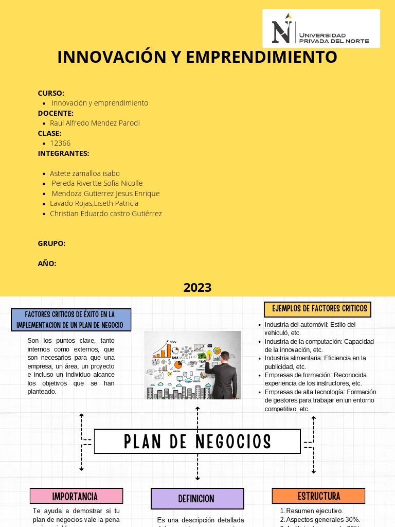 Innovación y emprendimiento: Factores clave para el éxito en la ...