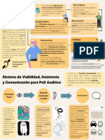 Falta de Visibilidad de Personas Con Discapacidad Auditiva Infografía