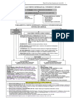 Título Iii. Las Cortes Generales (I) - Congreso Y Senado: Oscar Gregori - Septiembre 2021