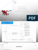 Ricardo Romero Vera Estudio Del Trabajo Actividad 1 Mapa Mental Profesor Pedro Galeana Rosales