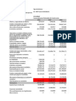 Analisis Financiero Taller 2