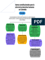 Mecanismos Constitucionales para La Protección de Los Derechos Humanos en Colombia