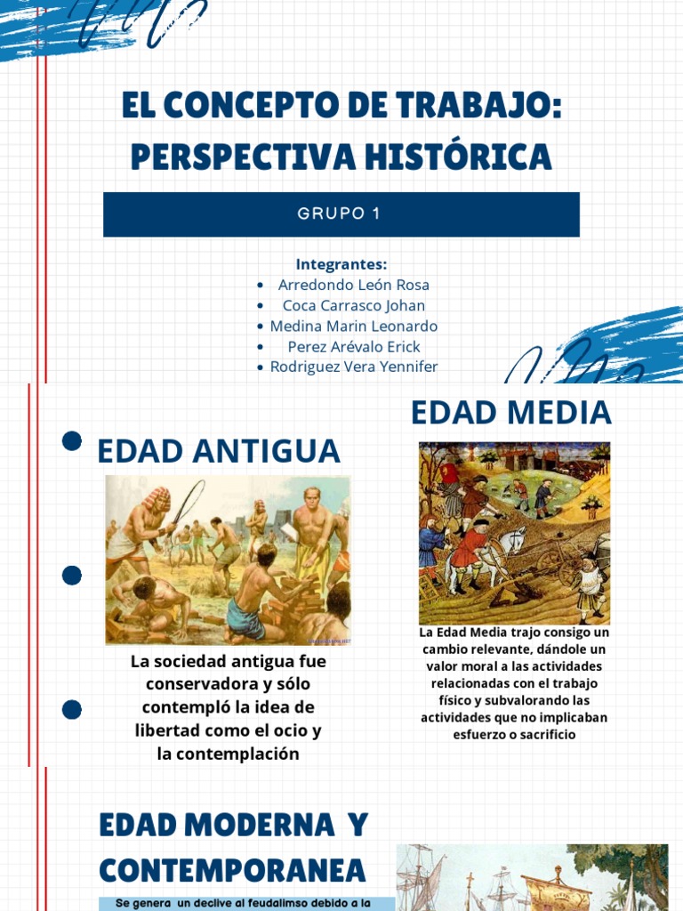 Evolución del Trabajo a lo Largo de la Historia | PDF | Estilo de vida