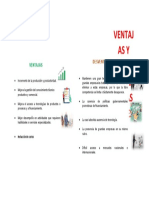 Ventas y Desventajas Del Uso de La MYPE