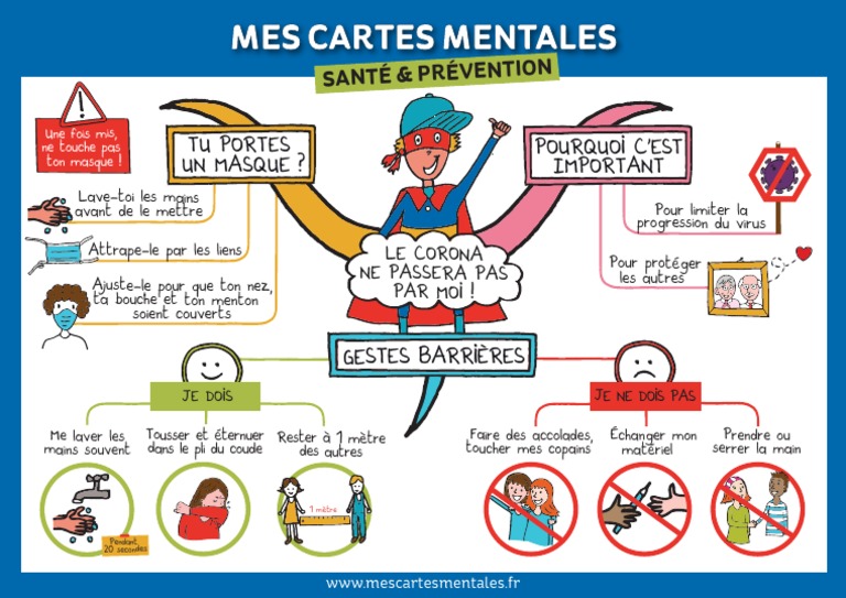 Information respectez les gestes barrières - Harmony Paysage