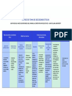 Semana 2 - Infografía - Matriz de Toma de Decisiones