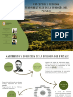 Conceptos y Métodos Fundamentales en La Ecología Del Paisaje. (Una Interpretación Desde La Geografía)
