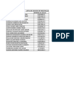 Lista de Socios de Machalacar: Nombres Y Apellidos Nùmero de Cedula