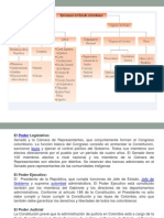 Estrcutura Del Estado