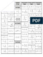 Lista de Fórmulas Da 1 Prova