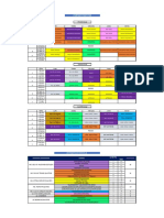 Construcción Civil: Horas Totales Horas Curso