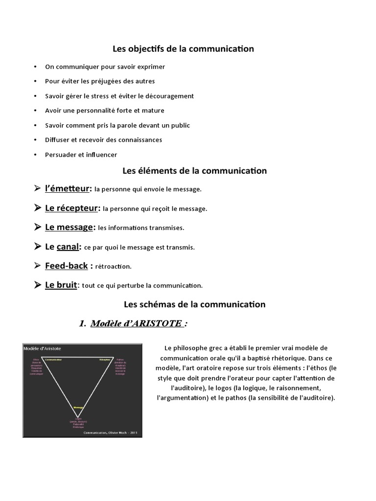 Objectifs et modèles de communication | PDF | la communication | Rhétorique