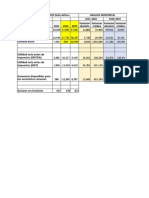 ANALISIS-RENTABILIDAD-DELTA-AIRLINES