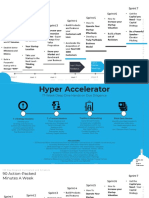 90 Action Packed Minutes A Week: - What Is Your Startup Is Really Worth? Valuation - Establish Better