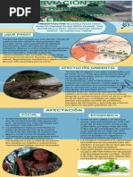 Entrega 1 Infografia Responsabilidad Social Empresarial.