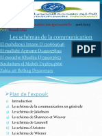 LE Schéma de La Communication